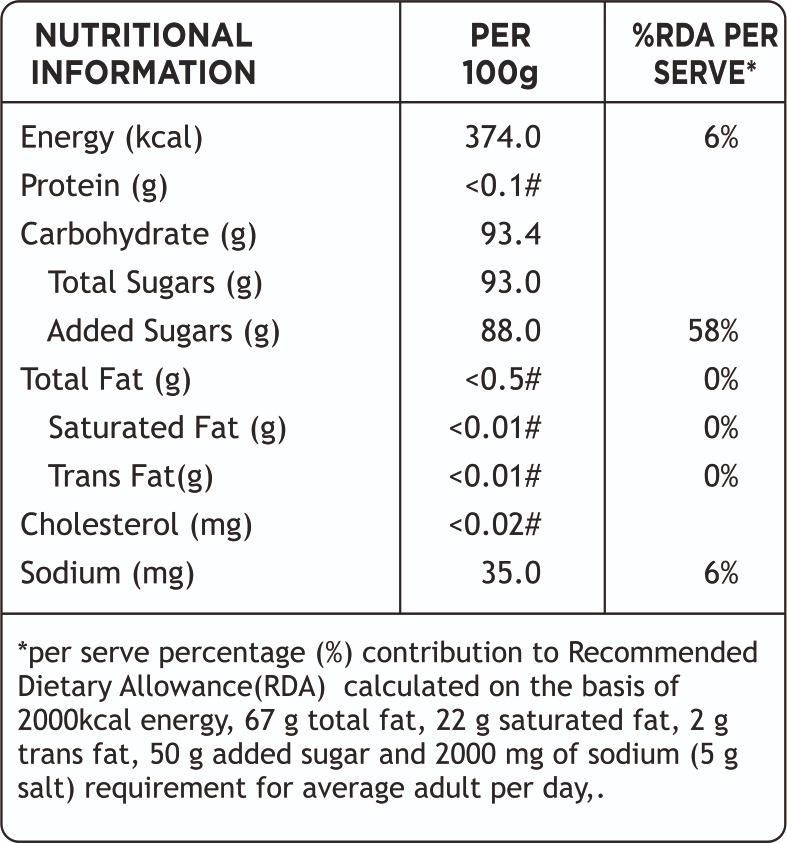 Om Sweets Dry Petha 400 g Combo