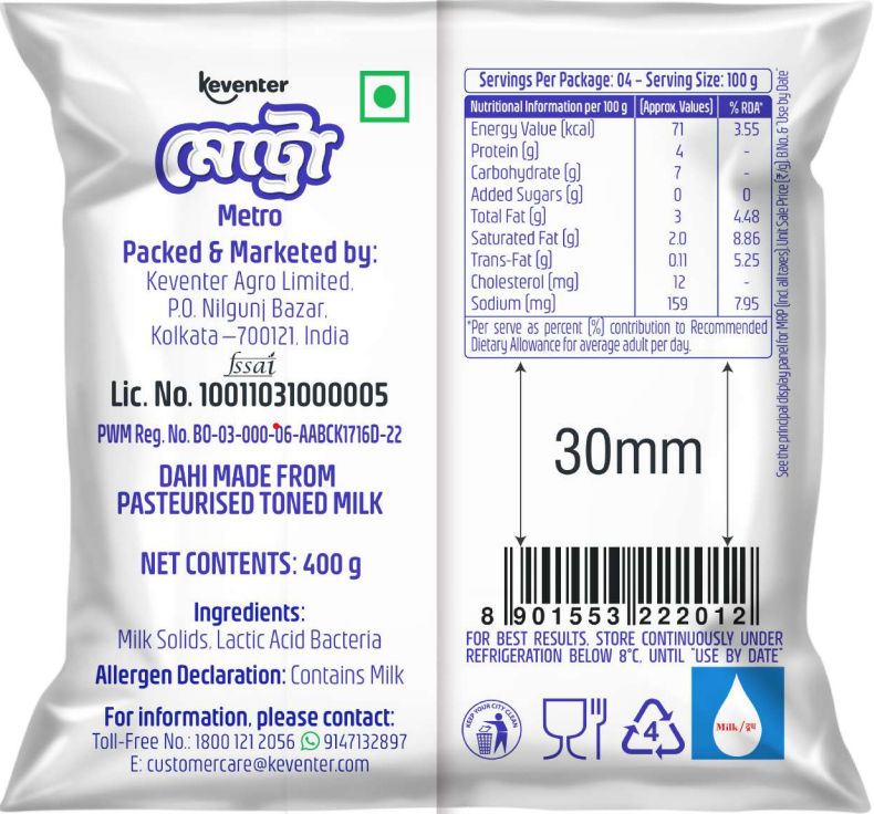 Keventer Metro Curd Pouch