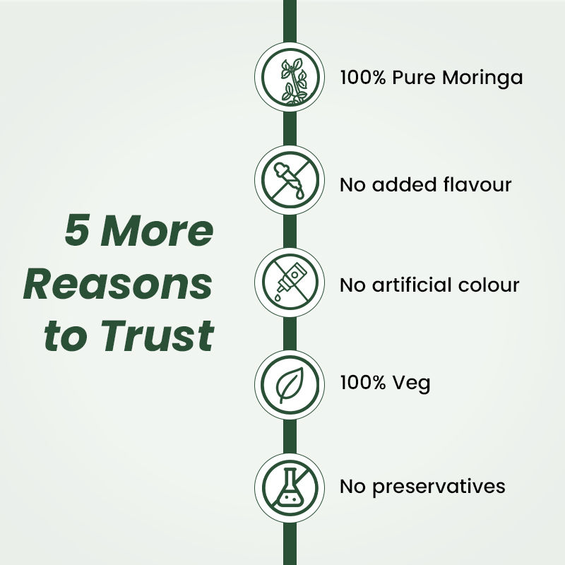 Ayuvya Moringa Capsules for Health & Wellness