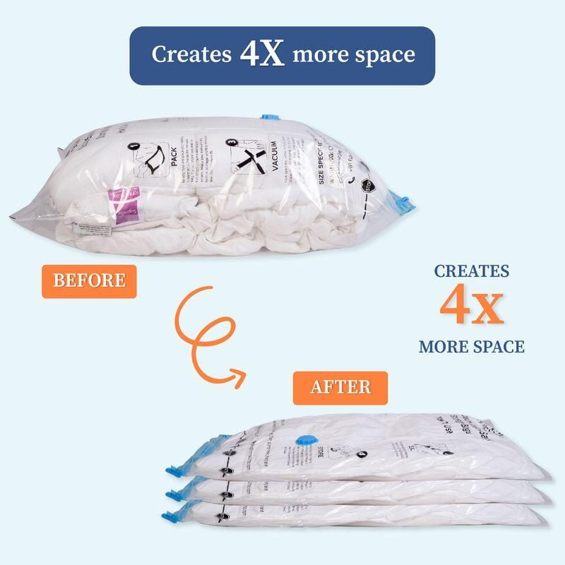 HomeStrap Vacuum Storage Bag | 1 Small, 2 Medium & 1 Large With 1 Pump