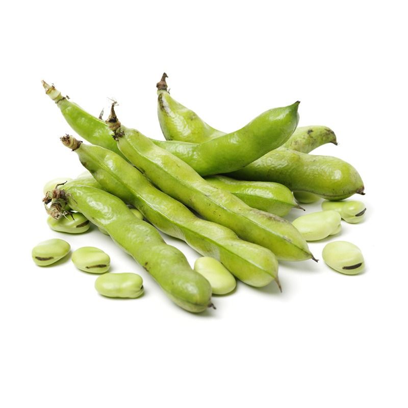 Beans Bankla