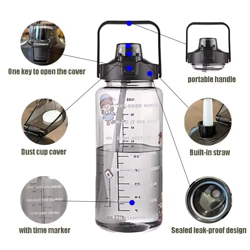 Clazkit 2L Motivational Water Bottle with Time Marker Multicolor