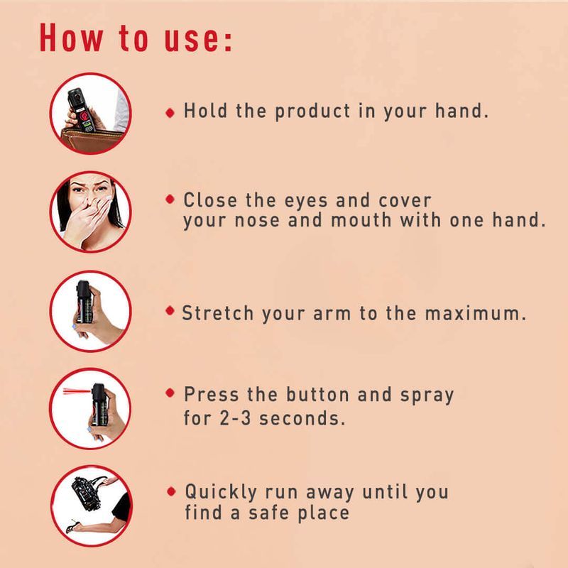 Impower Self Defence Pepper Spray 55 ml Combo