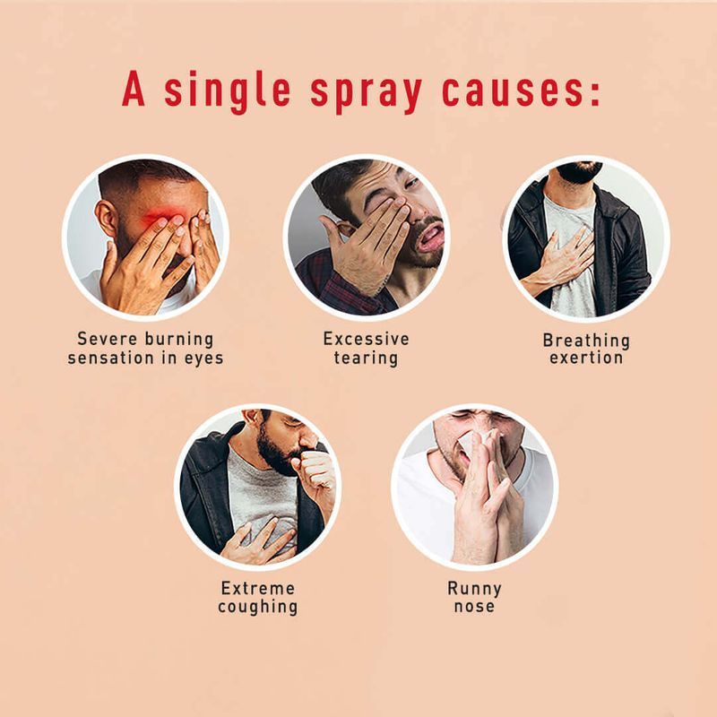 Impower Self Defence Pepper Spray 55 ml Combo