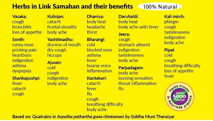 Samahan-10's