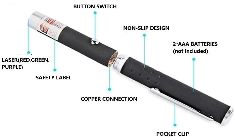 Hashwow Ultra Powerful Green Laser Pointer Pen - 2000M Range , Disco Light Effect