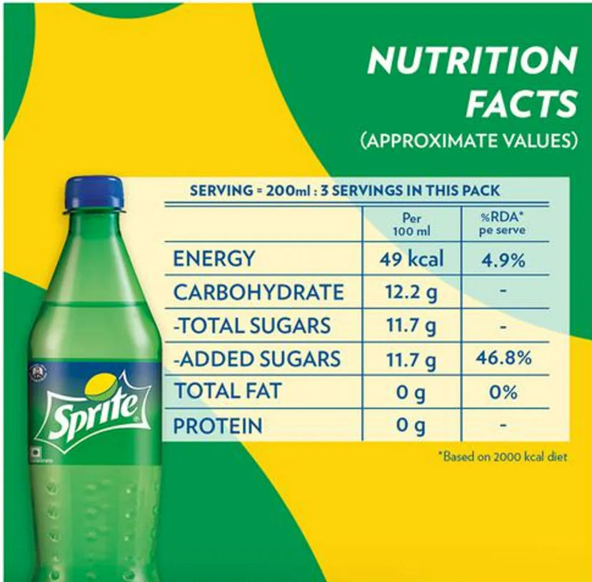 Sprite Lemon and Lime Soft Drink