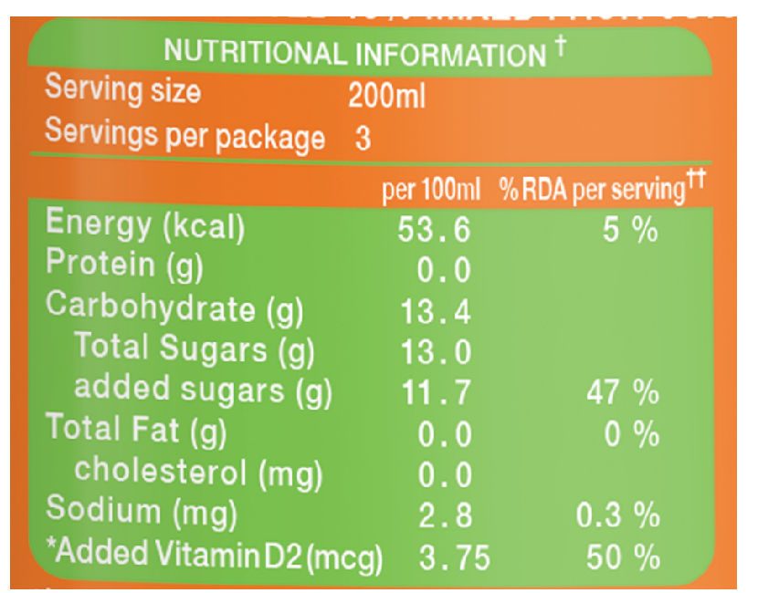 Paper Boat Swing Mixed Fruit Juice 600 ml Combo