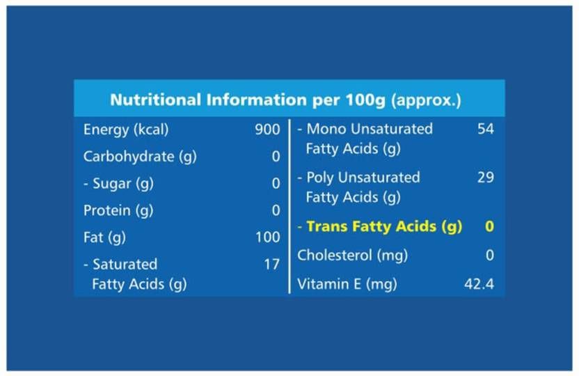 RRO Primio Refined Groundnut Oil | Jar