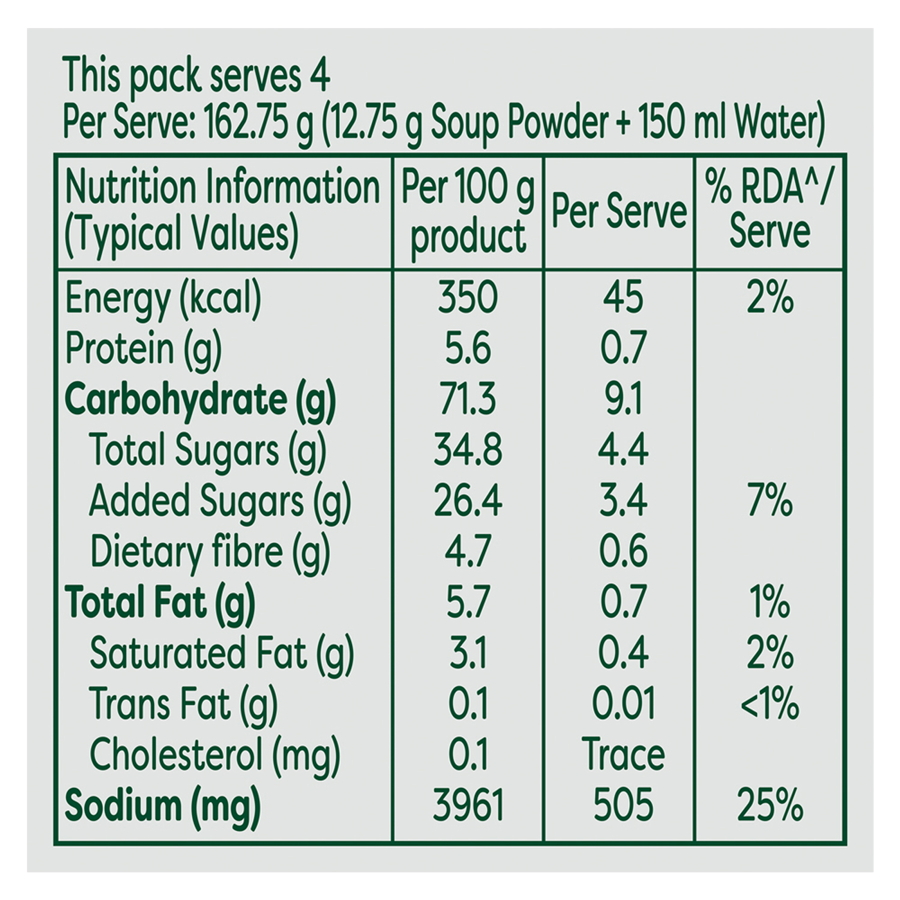 Knorr Classic Tomato Soup 51 g Combo
