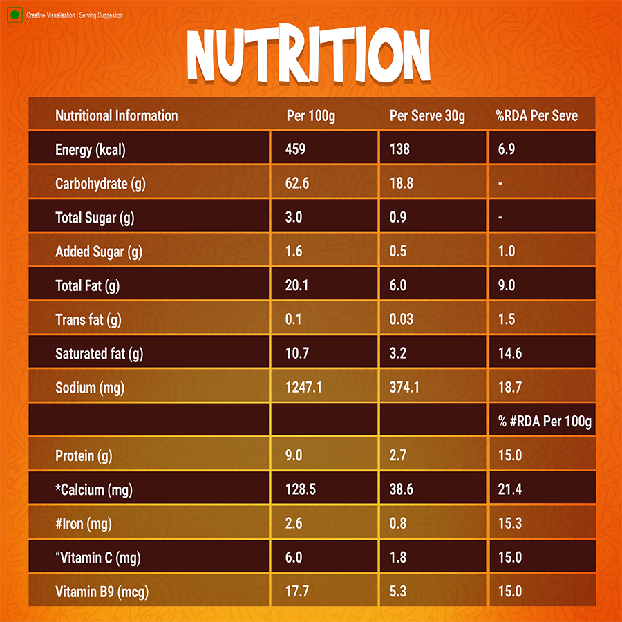 Sunfeast YiPPee! Magic Masala 720 gms Combo
