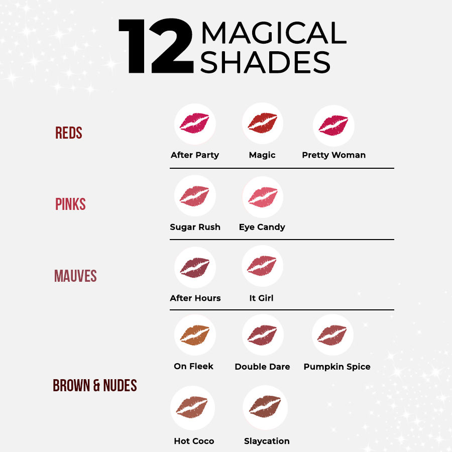 Colorbar Powerkiss Matte Lipstick - After Party