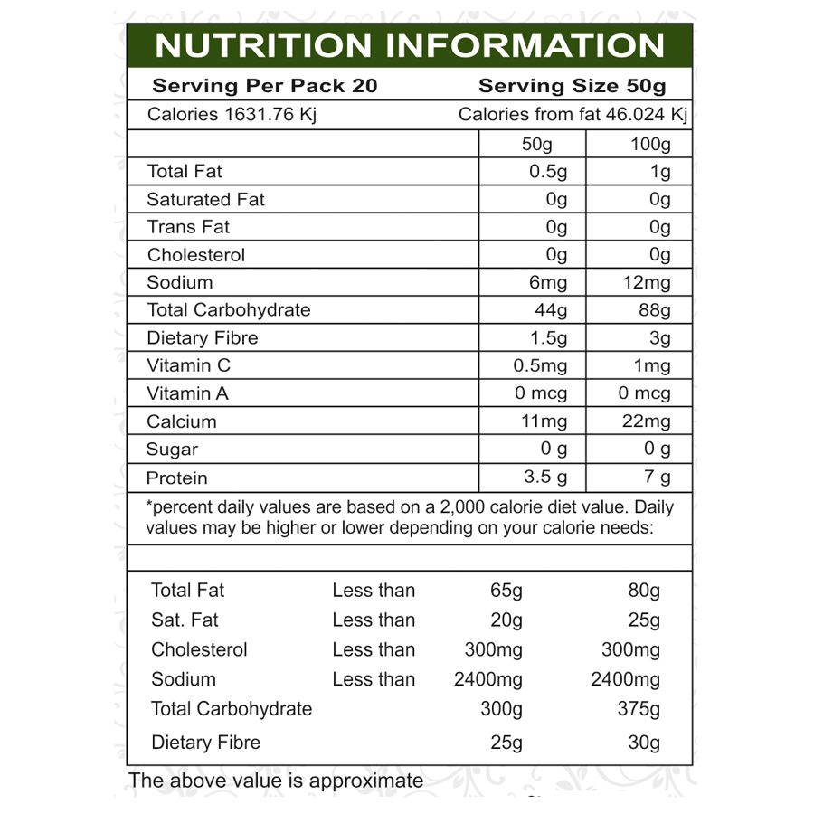 Pansari Poha Free Poha Masala Inside The Pack