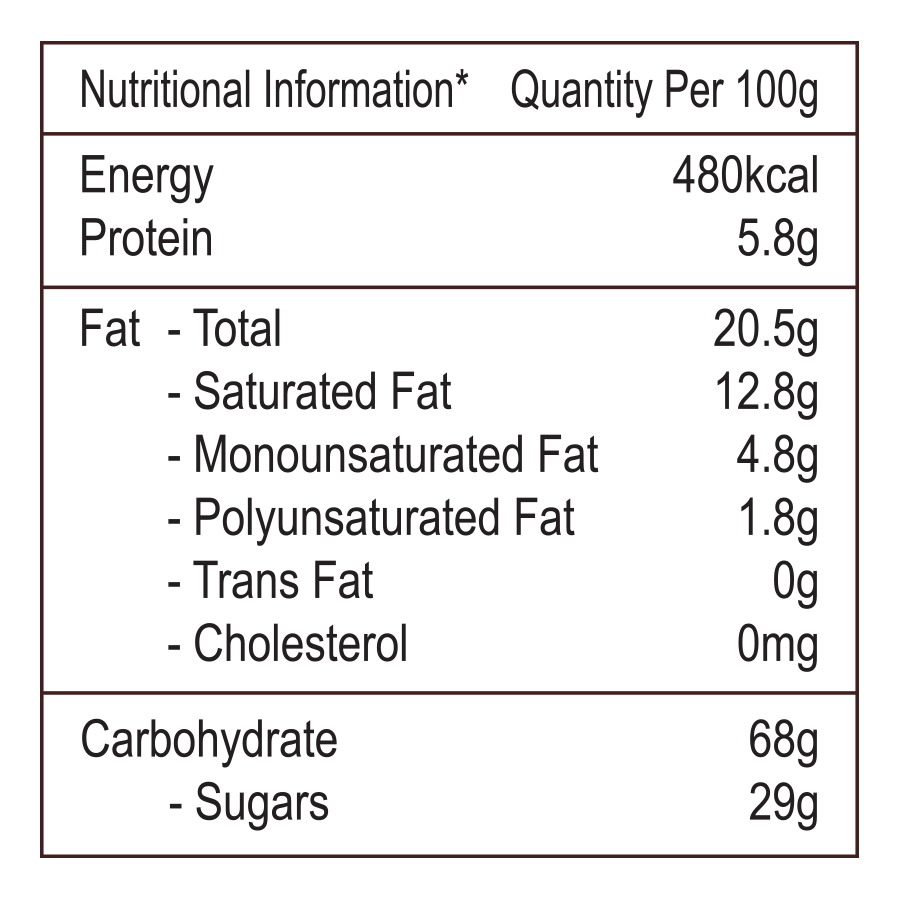 UNIBIC Choco Chip Cookies Combo