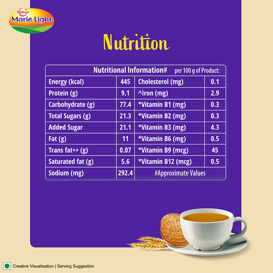 Sunfeast Light Active Marie Biscuit 956 g Combo