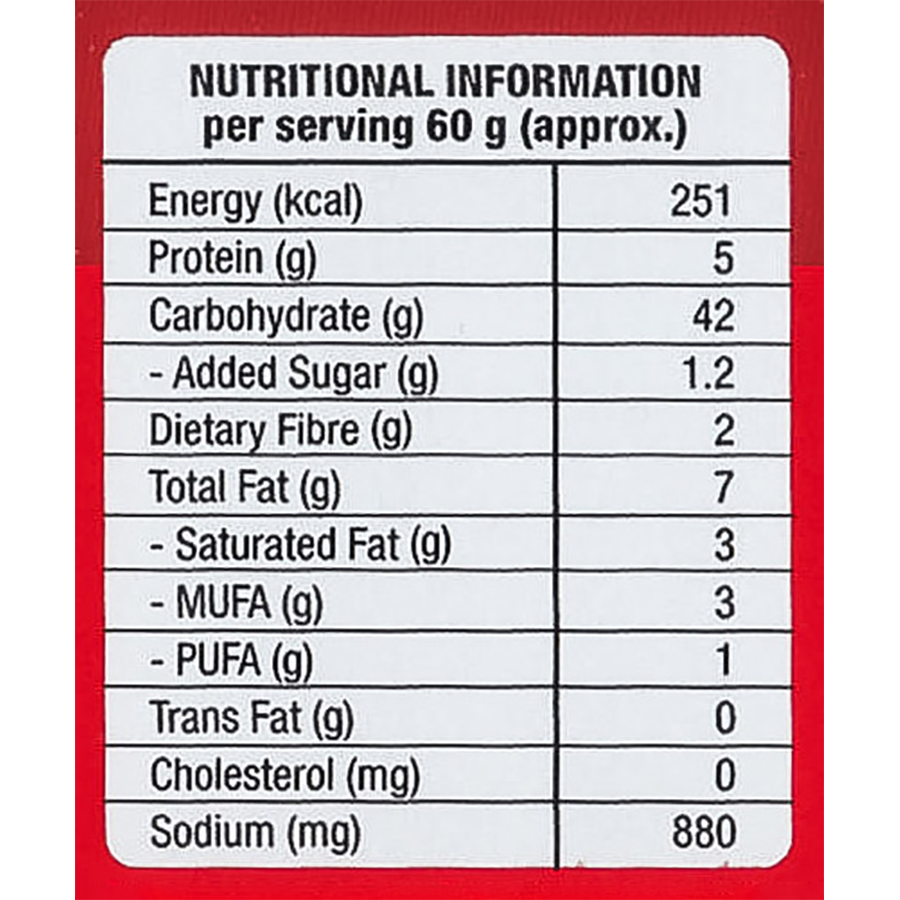 MTR 3 min Poha 60 g Combo