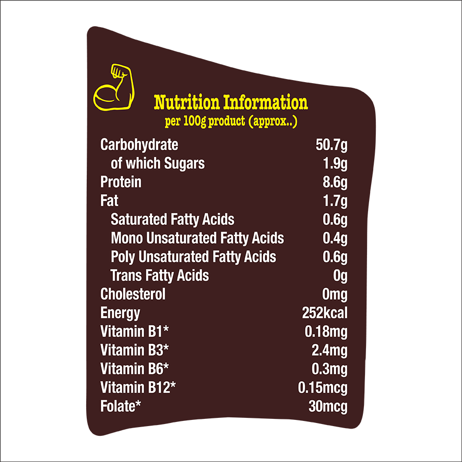 Britannia Atta Bread