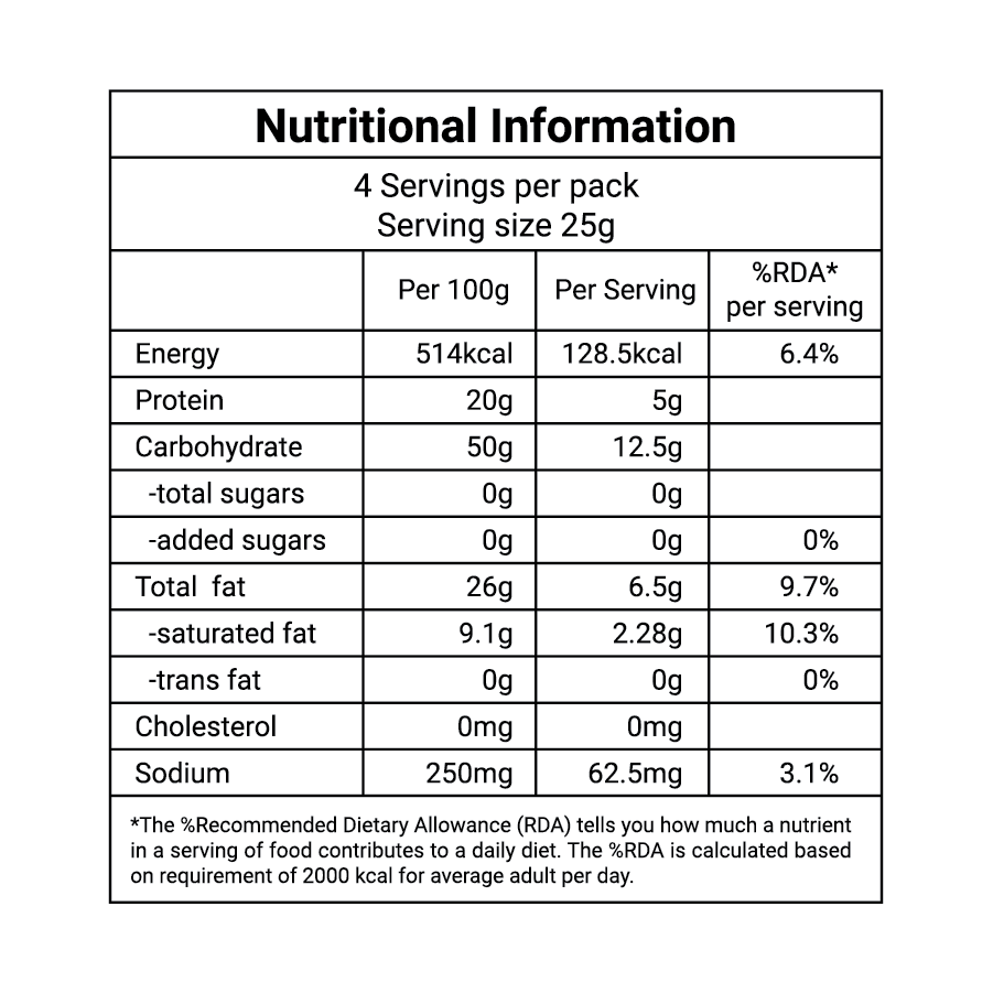 A2B Navadhanyam Mixture 100 g Combo