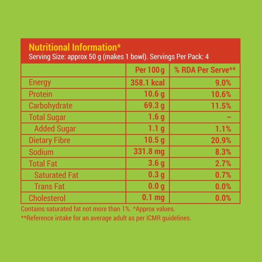 Slurrp Farm Millet Noodles - Mild Masala | No Maida and Not Fried 192 g Combo