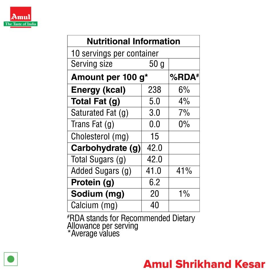 Amul Shrikhand Kesar 500 g Combo