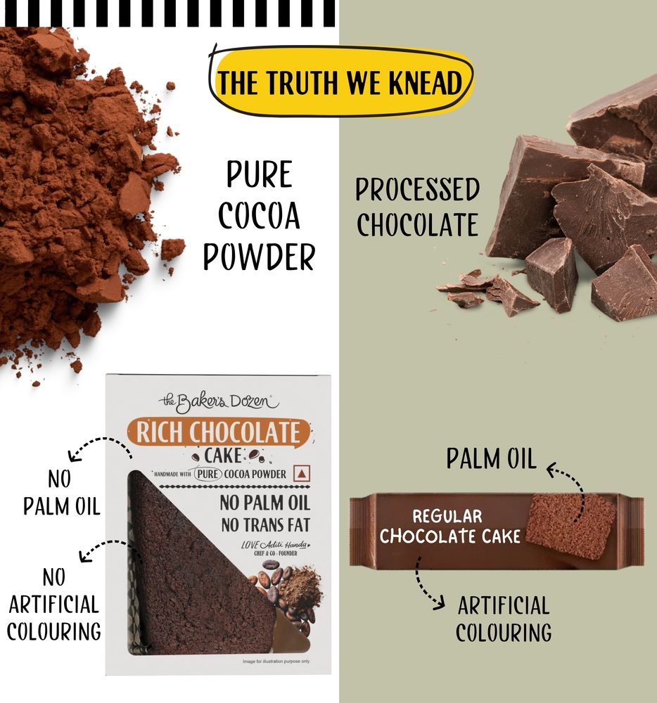Banana Bread(200gms) & Rich Chocolate Cake(150gms) Combo