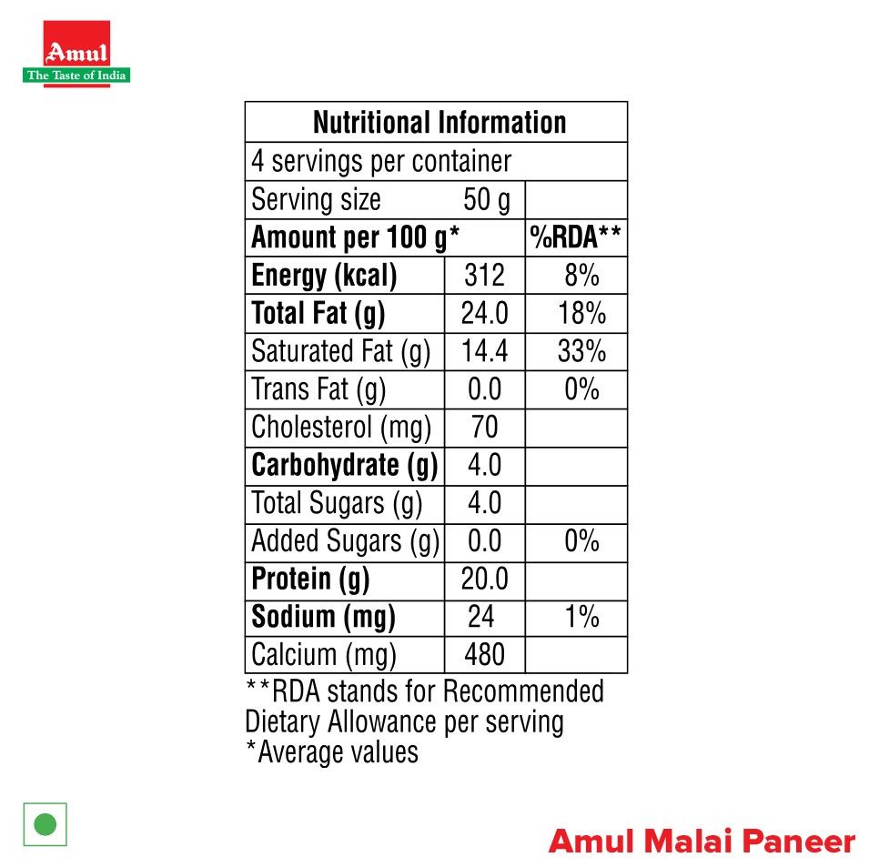 Amul Fresh Malai Paneer 200 g Combo