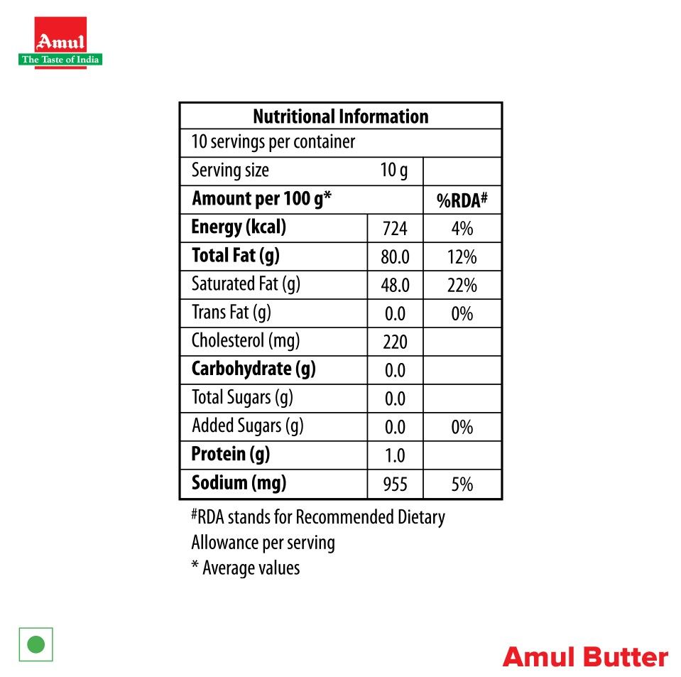 Amul Salted Butter 100 g Combo