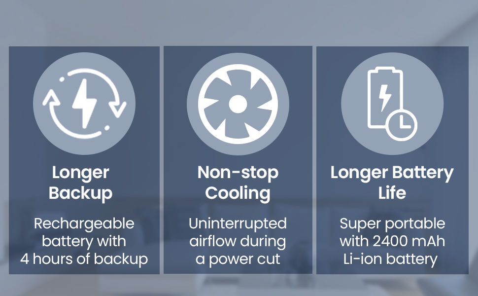 Bajaj Pygmy Mini Fan 110MM | USB Charging | Multi-Clip Function | Rechargeable | 4-Hr Back-up, Blue