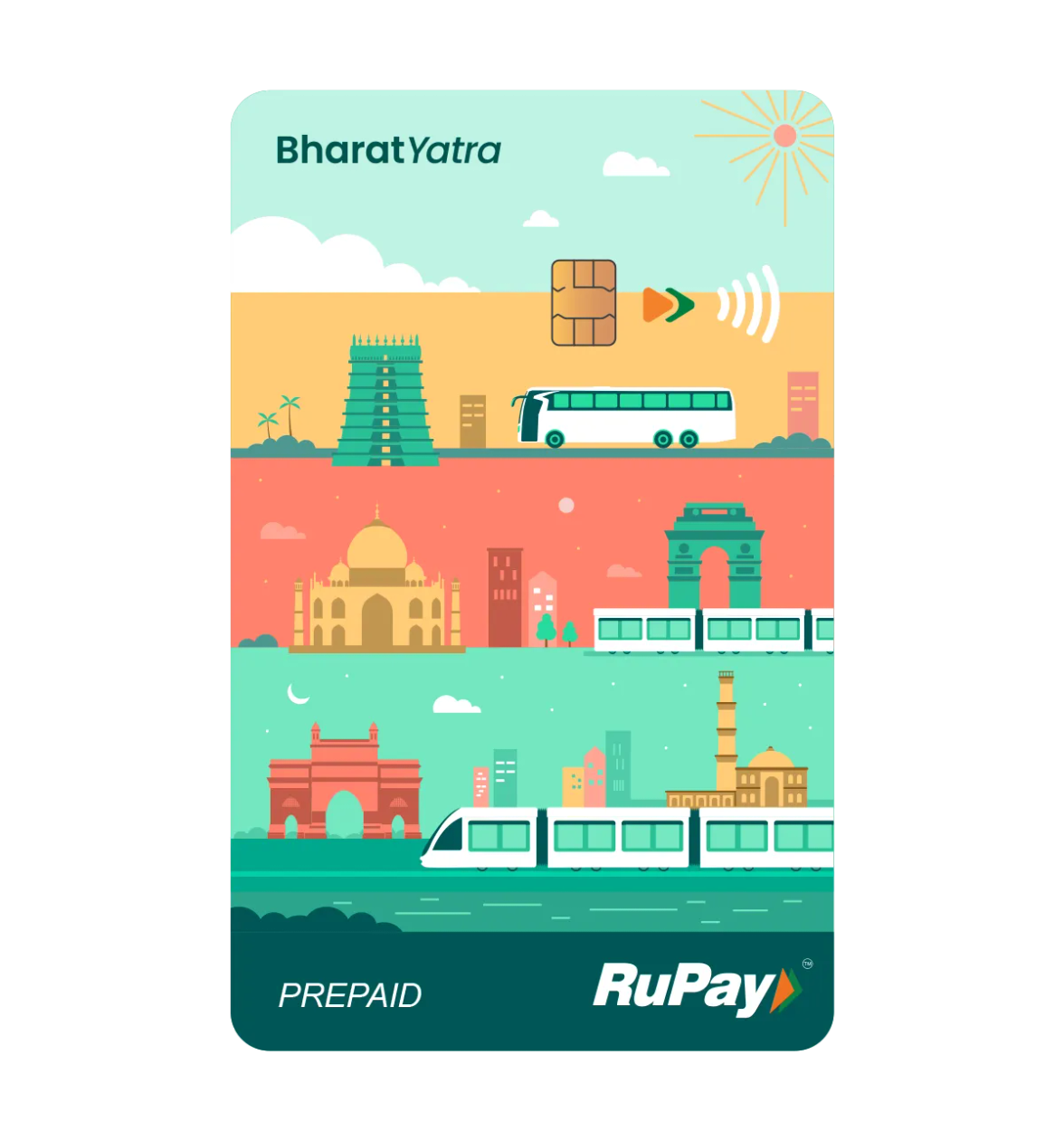 Pine Labs Bharat Yatra NCMC Card - Instant access to Metros in India
