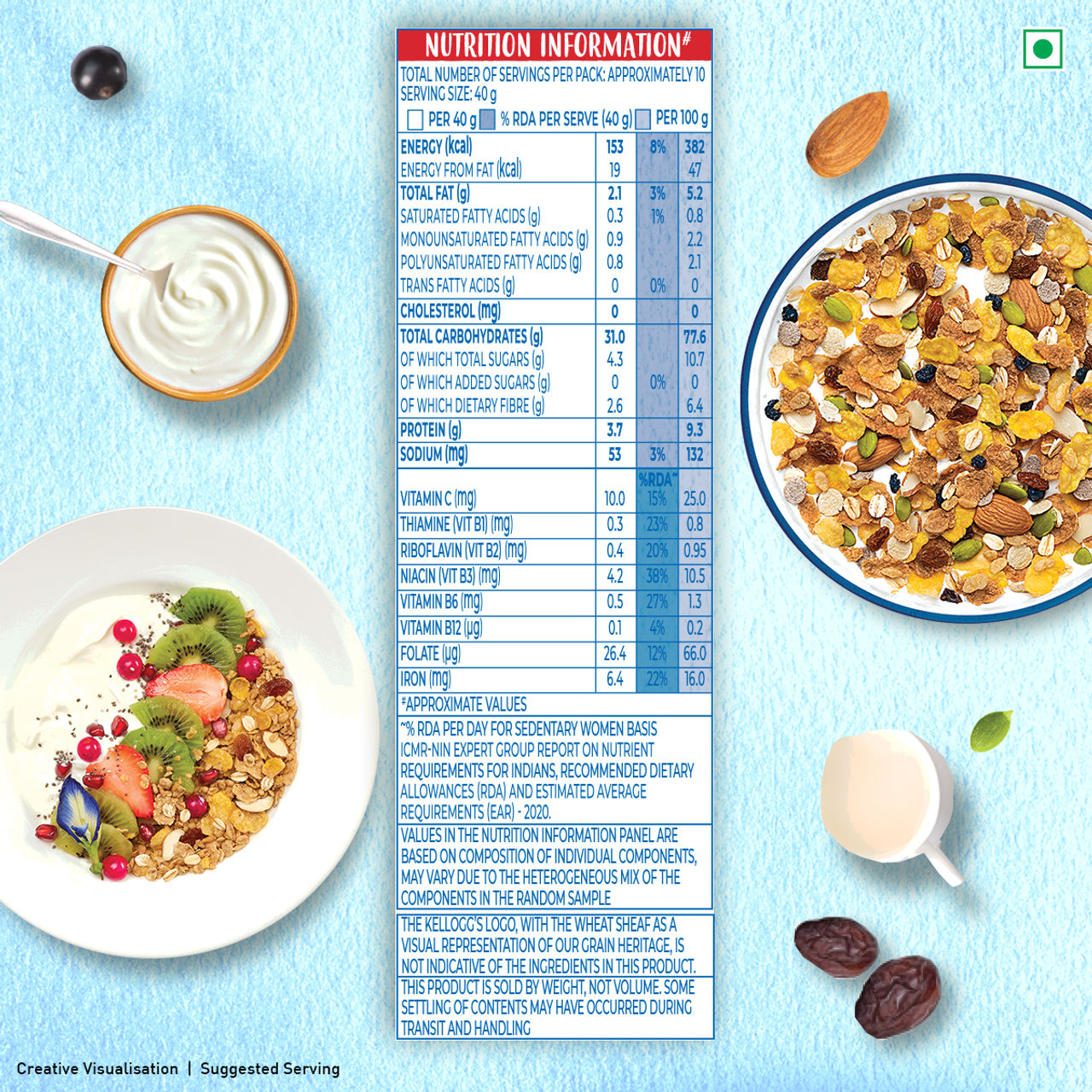 Kellogg’s Muesli 0% Added Sugar | 12-in-1 Power Breakfast | India’s No. 1 Muesli 500 gms Combo