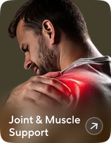 Chronic Pain and Inflammatory Conditions