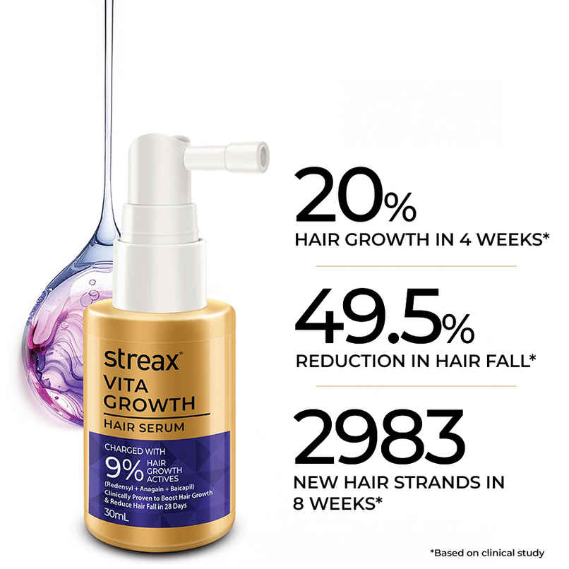 Streax Vitagrowth Hair Serum with 3% Redensyl, 4% Anagain, 3% Baicapil, Biotin & Caffeine