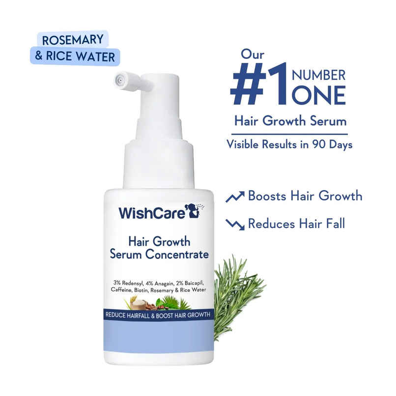 Wishcare Hair Growth Serum Concentrate - Resdensyl, Anagain, Caffeine, Biotin, Keratin & Rice Water