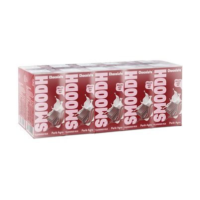 Smoodh Chocolate Milk | Pet