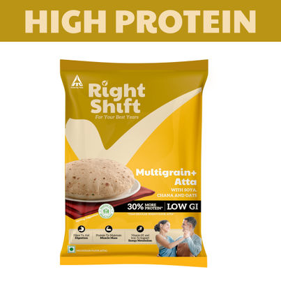 Right Shift by ITC Multigrain Atta with 30% More Protein | Goodness of Soya, Chana and Oats Right Shift by ITC Multigrain Atta with 30% More Protein | Goodness of Soya, Chana and Oats