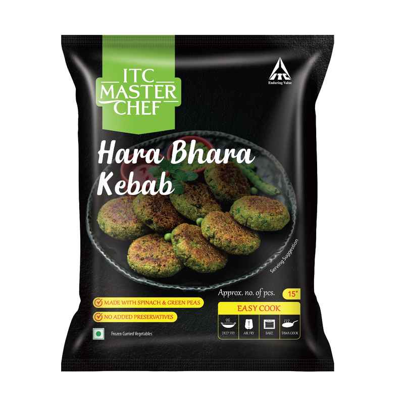 Itc Masterchef Hara Bhara Kebab