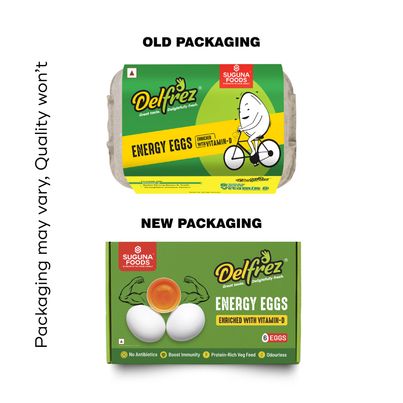 Suguna Eneregy - Vitamin D