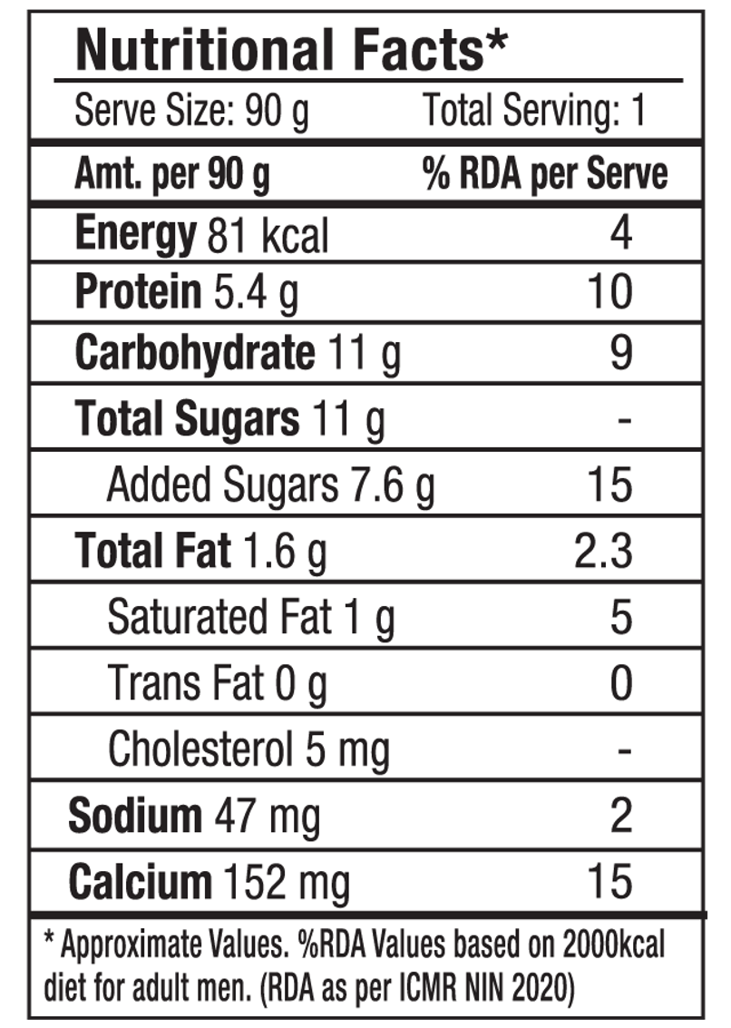 Epigamia Greek Yogurt Blueberry Combo
