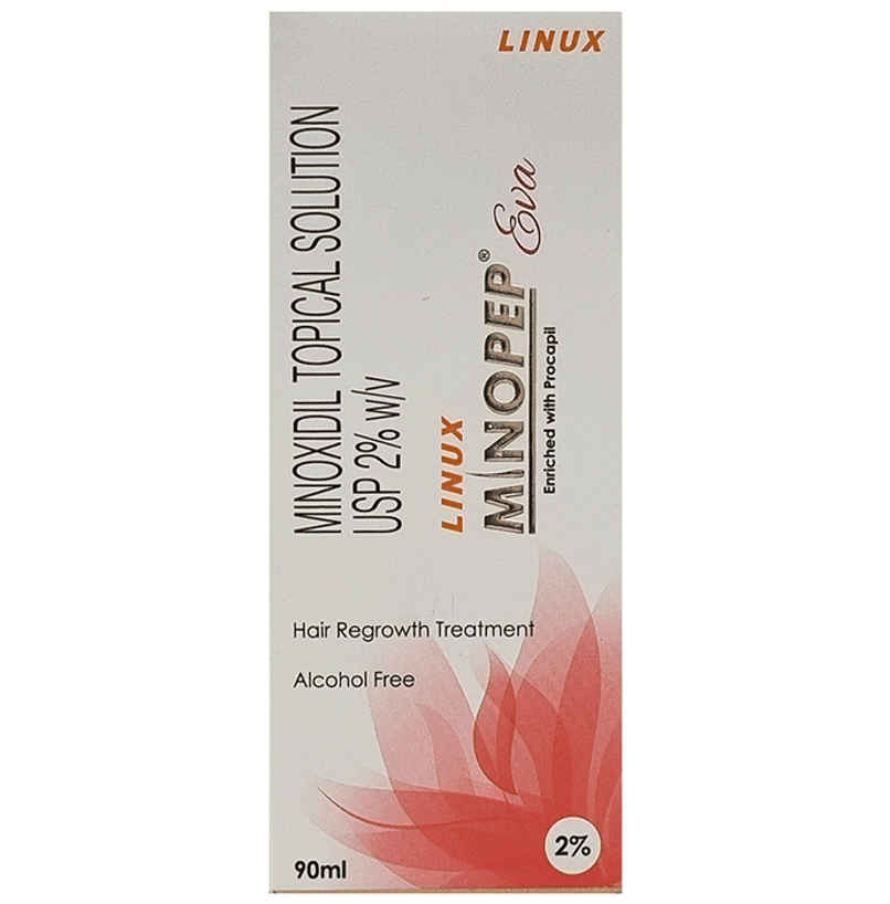 Minopep Eva Solution Minopep Eva Solution