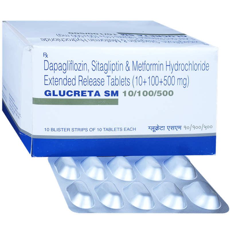 Glucreta SM 10/100/500 Tablet ER