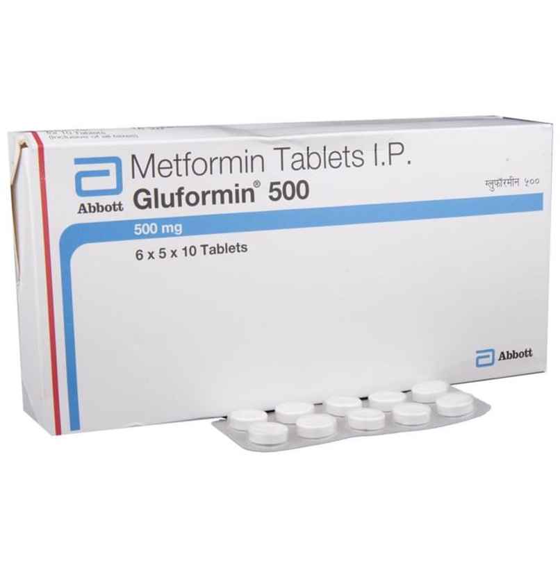 Gluformin 500 Tablet