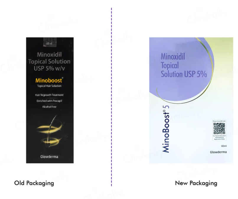 Minoboost 5 Topical Solution