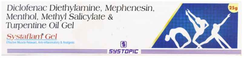 Systaflam Gel