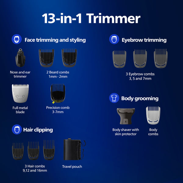 Philips India's No.1 Men's Trimmer Skin Safe GroomingI 13in1 Body