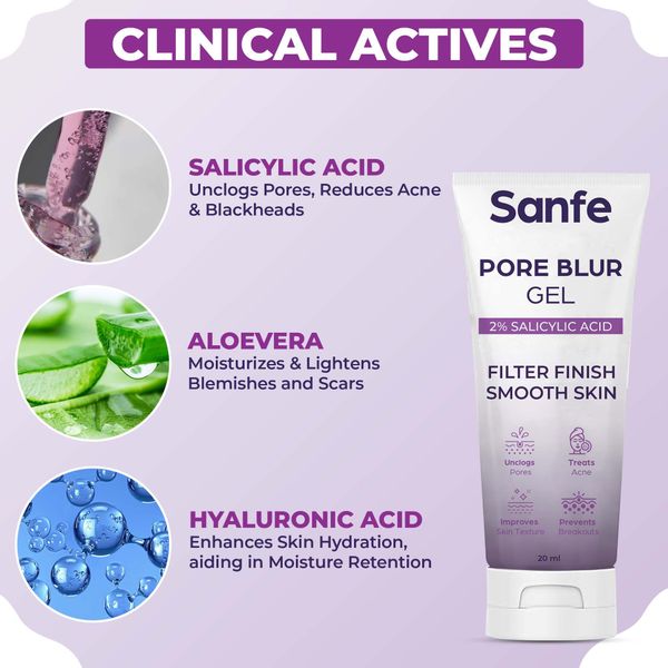 Sanfe Pore Blur Gel Salicylic Acid Blurs Pores L Primer Buy online at
