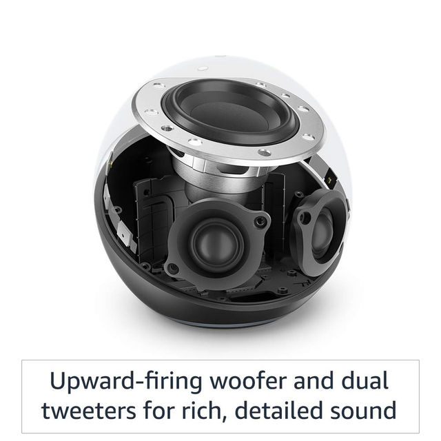 Amazon Echo (4th Gen) - Buy at ₹5000 Online | Instant Delivery