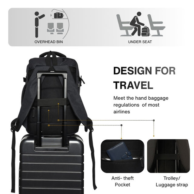 Impulse Commuter Elite Anti-Theft Travel Backpack - Buy at ₹1315