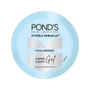 Face Cream & Gels