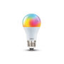Smart Appliances
