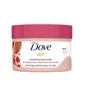 Body Exfoliators